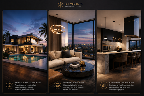 Renderly Essential Pack x2 — 6 Premium 3D Renders